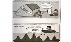 看漫画，学精益生产管理！