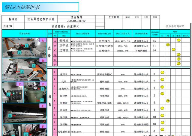 破解制造困局｜设备智创效益｜锻造提升OEE的4大基本功