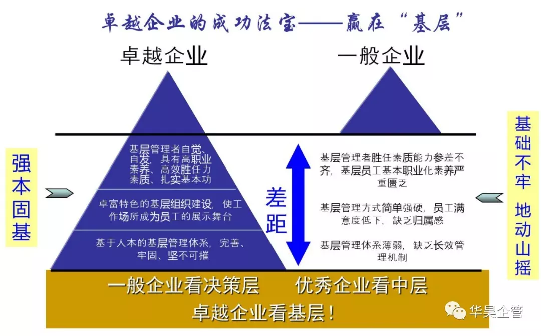 合格班组长 的“九要”工作原则