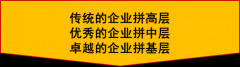 五星班组-传统班组转变成优秀班组的组织变革工程