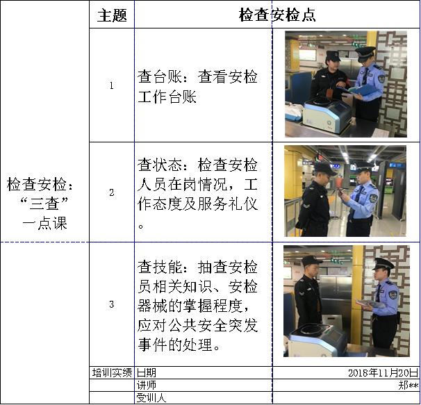 OPL点滴教育|现场教导的有效工具--OPL