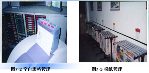 6S管理之目视化管理