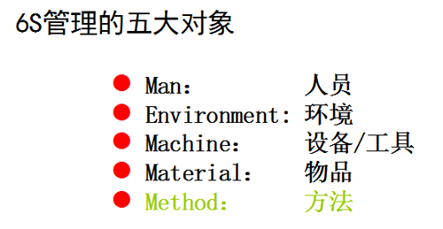 6S管理的真正意义与作用