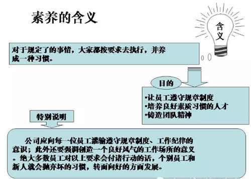 6S管理如何提高员工的素养