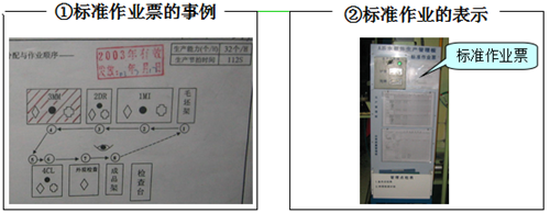 精益生产后补充方式的实现