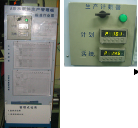 实现精益生产目视化管理的九种道具