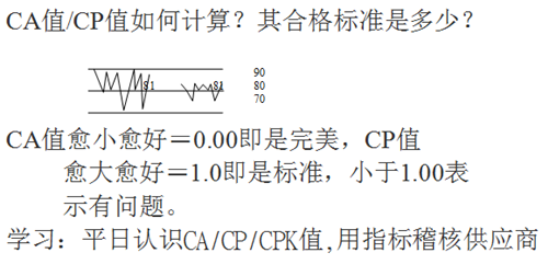 IF讯息流通启动精益生产