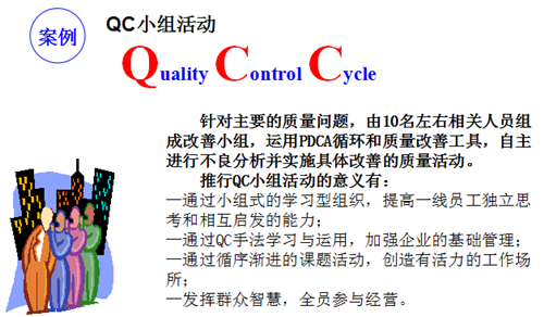 精益生产思想与文化的建立