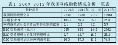 虚实结合不确定性因素危机解决探究