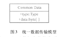 煤矿企业信息化精益管理