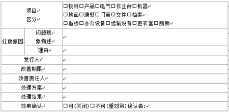 红牌作战怎样在企业中实施